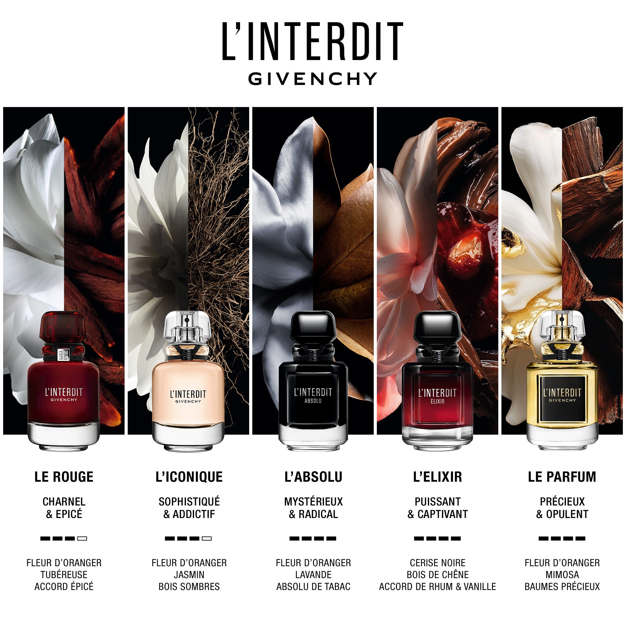 35ML GIVENCHY L'INTERDIT Eau de parfum 1 of 4