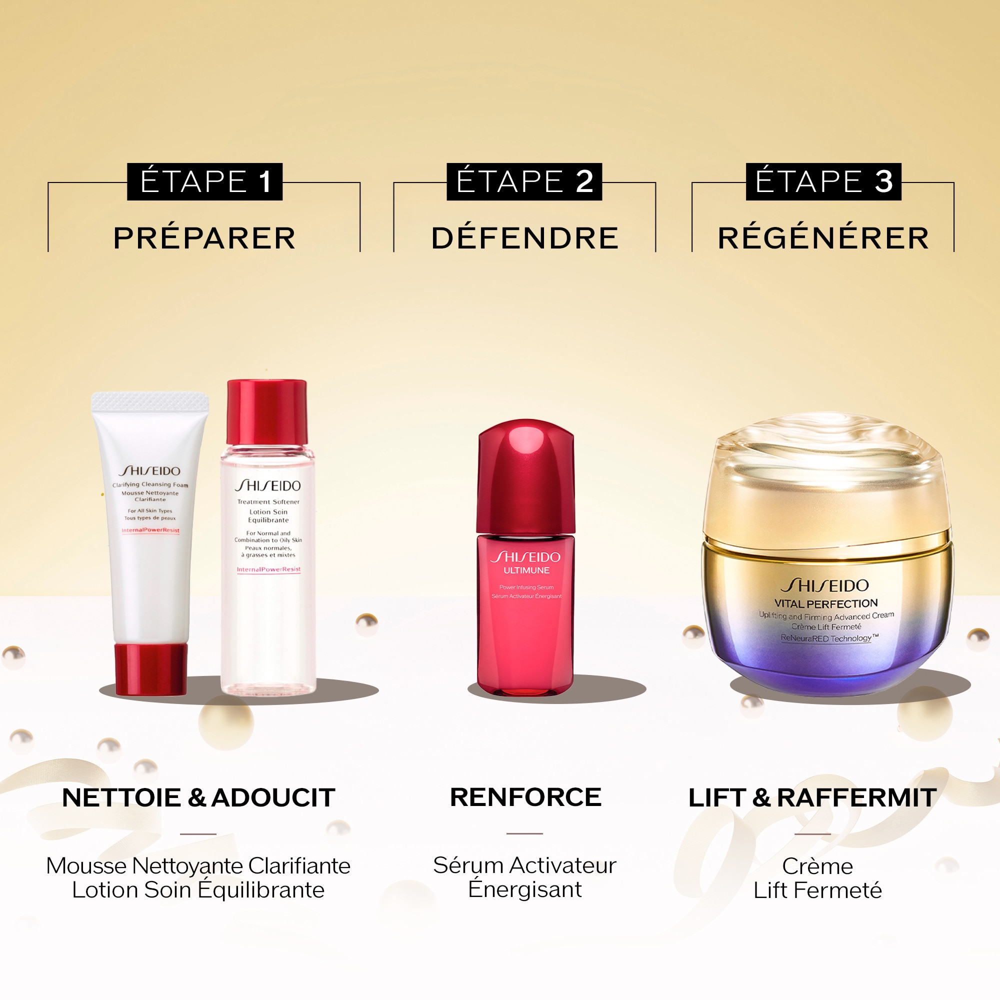 Coffret rituel repulpant&raffermissant