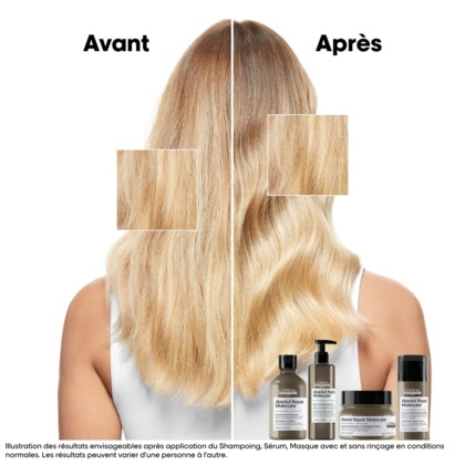 Masque concentré professionnel