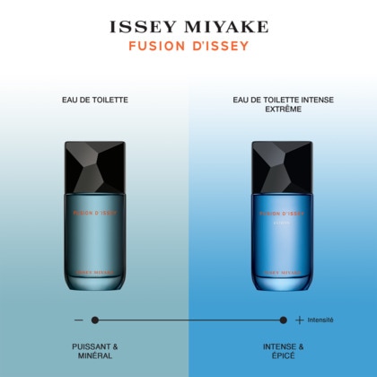 Eau de toilette