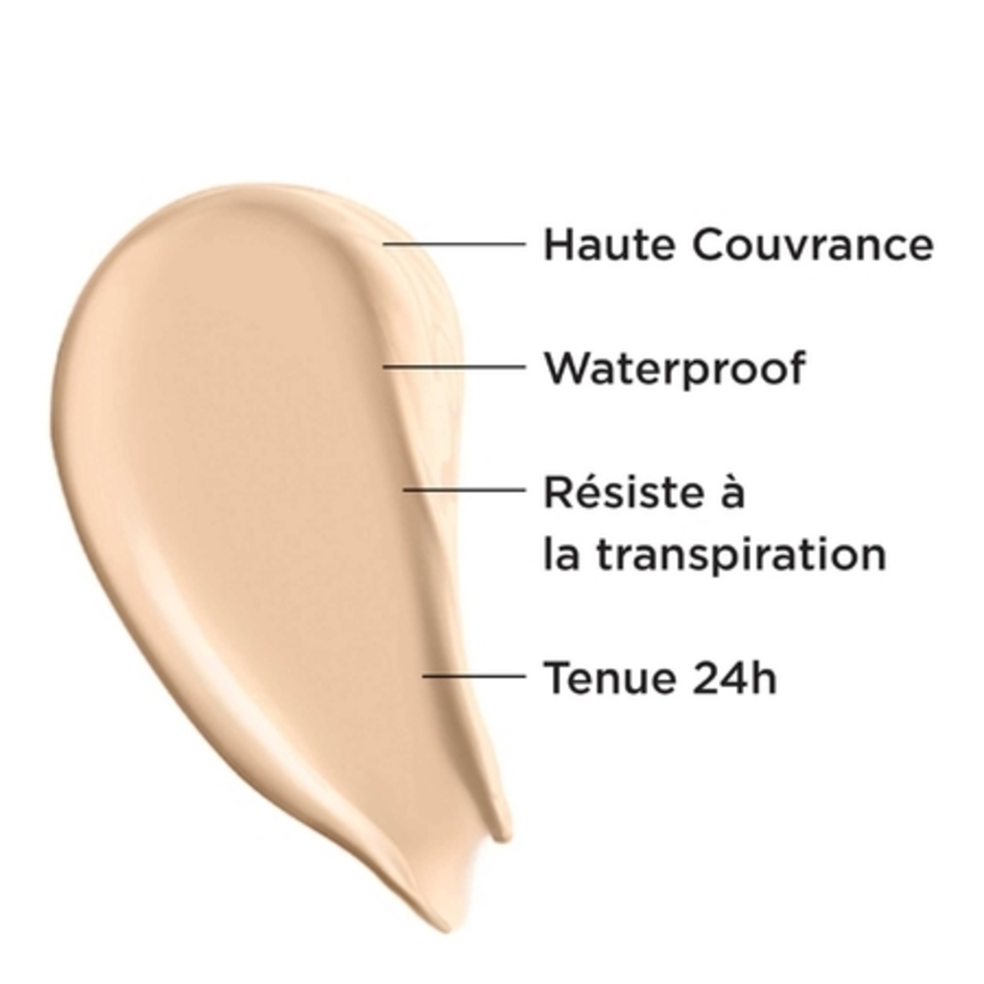 Correcteur anti-âge haute couvrance waterproof