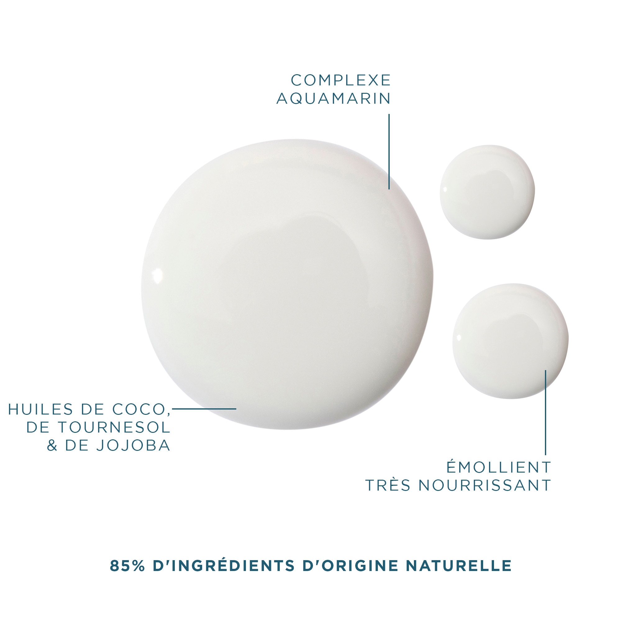 Soin hydratant instantané