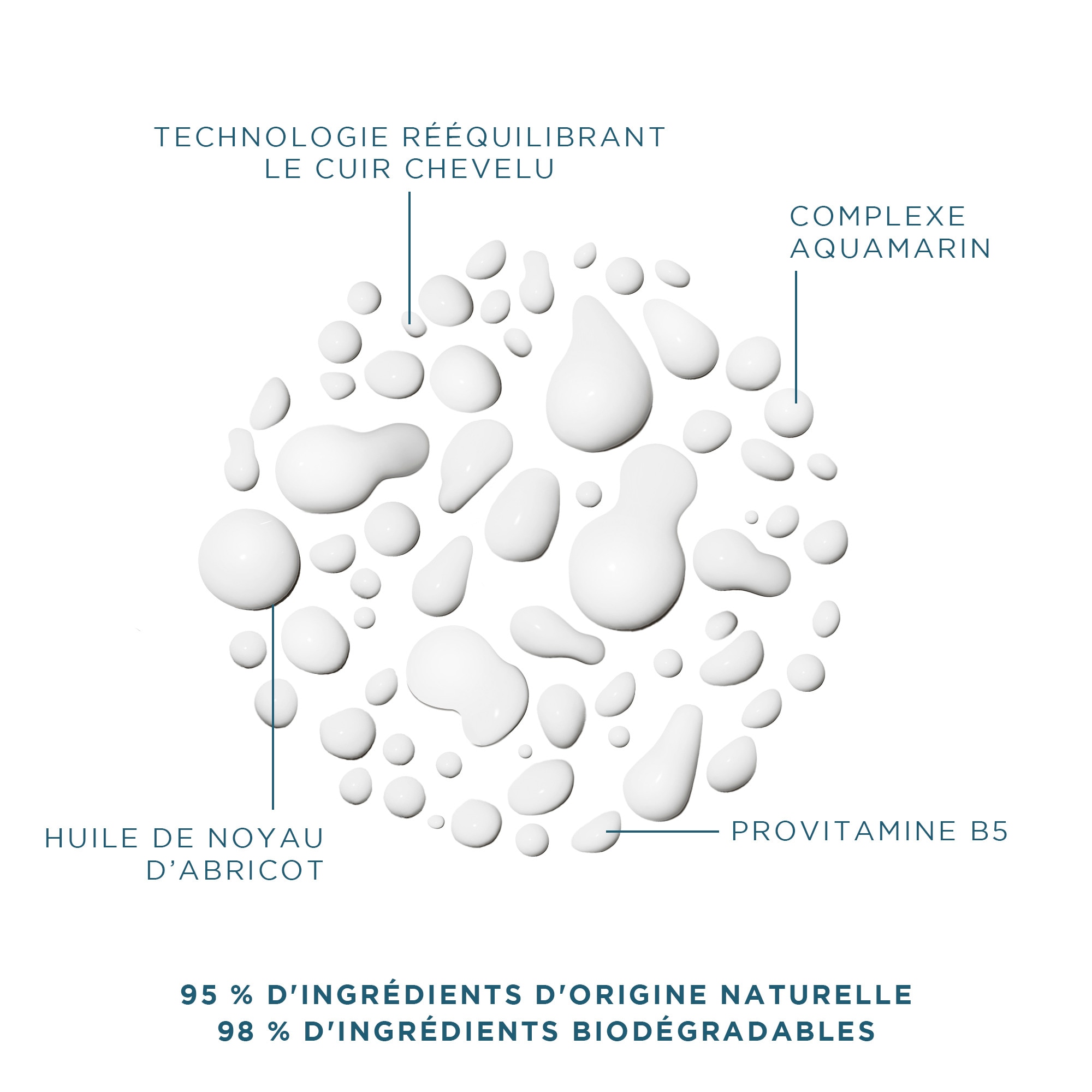 Crème légère hydra-oil multi-usage