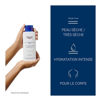 250ML EUCERIN UREAREPAIR Emollient 10% d'urée  1 of 4 