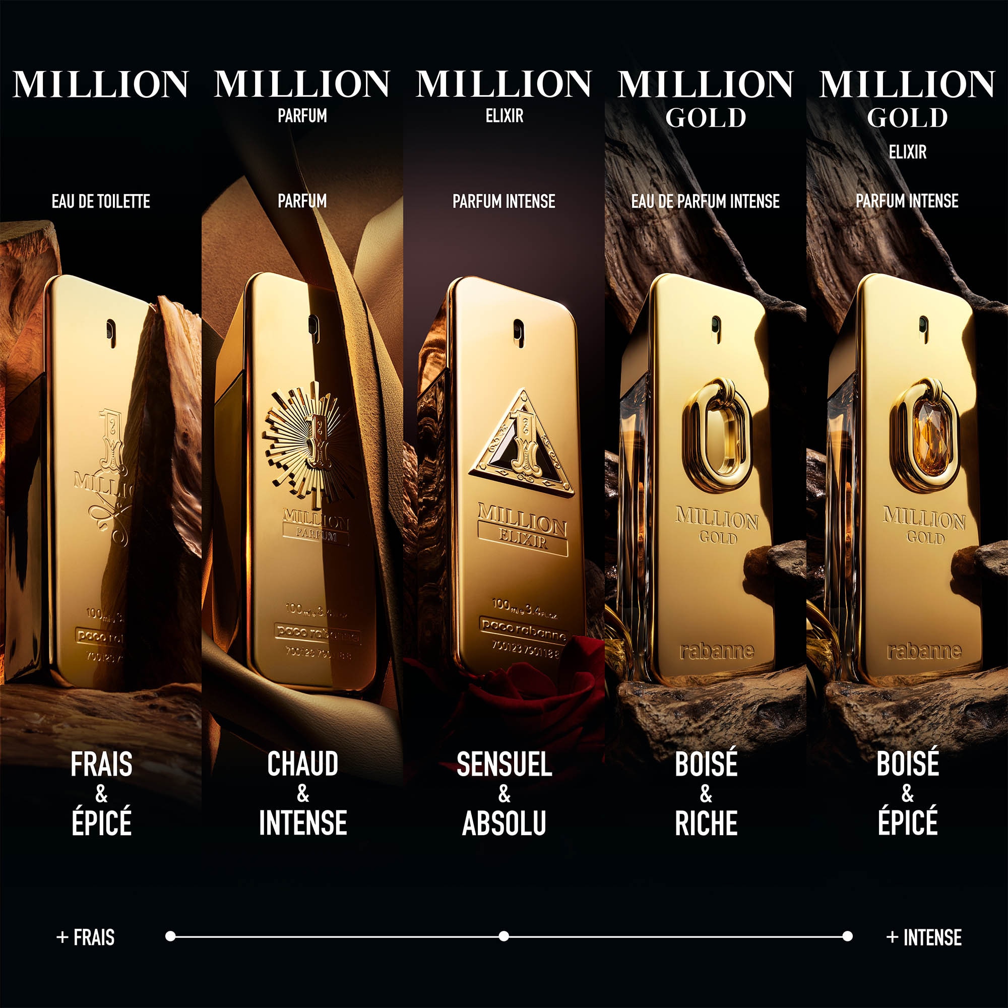 200ML Rabanne 1 MILLION ELIXIR Parfum intense 1 of 4