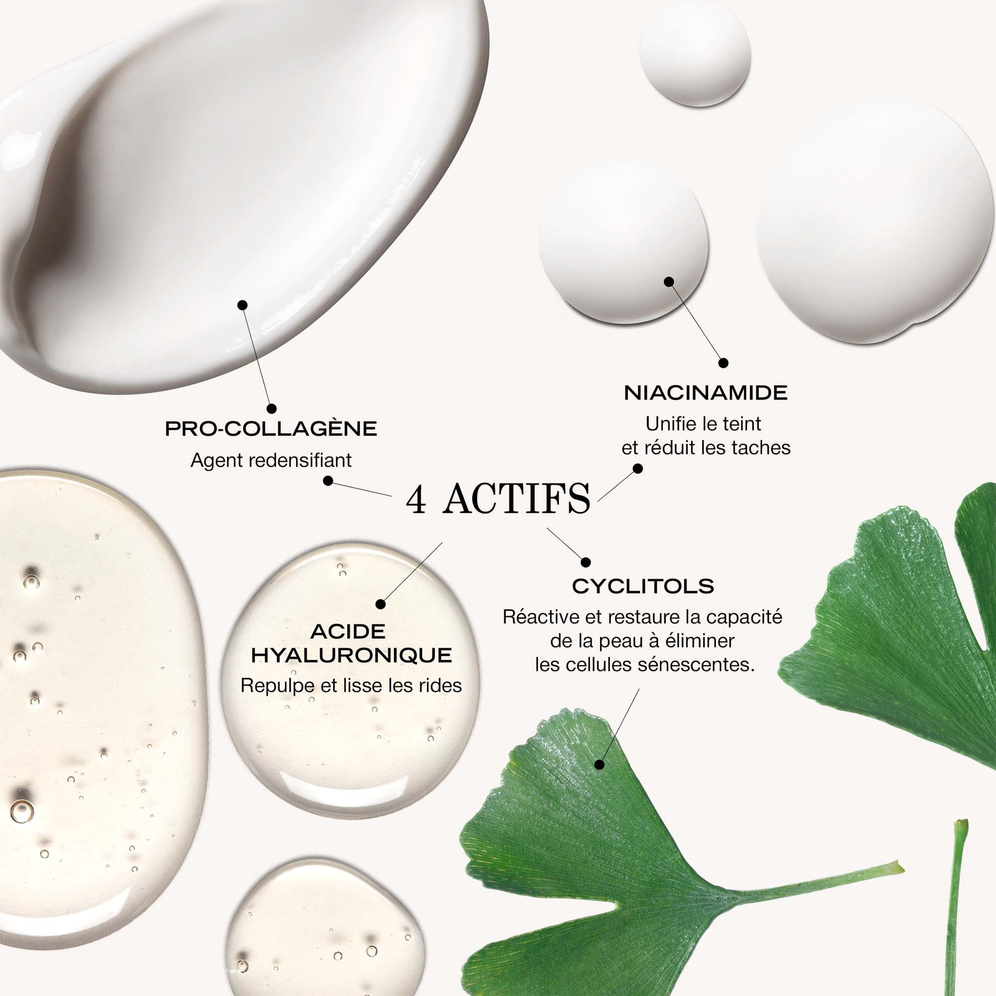 Neo-serum concentré revitalisant