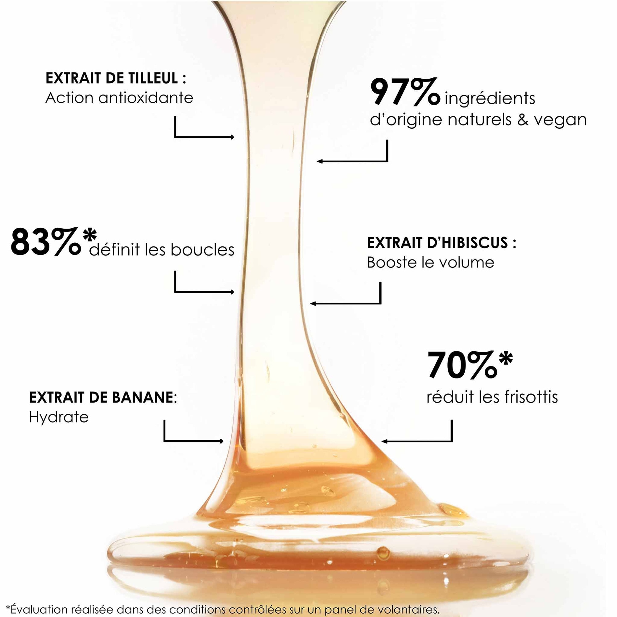 200ML Leonor Greyl BAIN RESTRUCTURANT À LA BANANE Shampooing volumateur pour cheveux bouclés 3 of 4 Shampooing volumateur pour cheveux bouclés