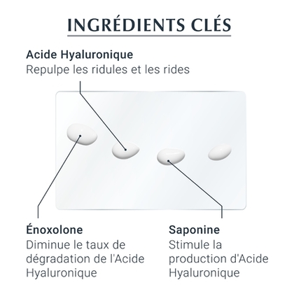 Soin contour des yeux SPF15