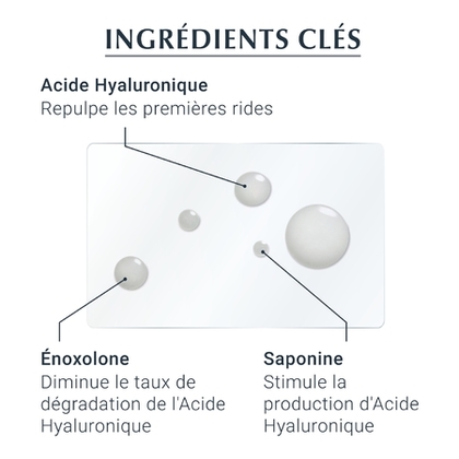 30ML EUCERIN HYALURON-FILLER + 3x EFFECT Sérum concentré triple effet ampoules  1 of 4 