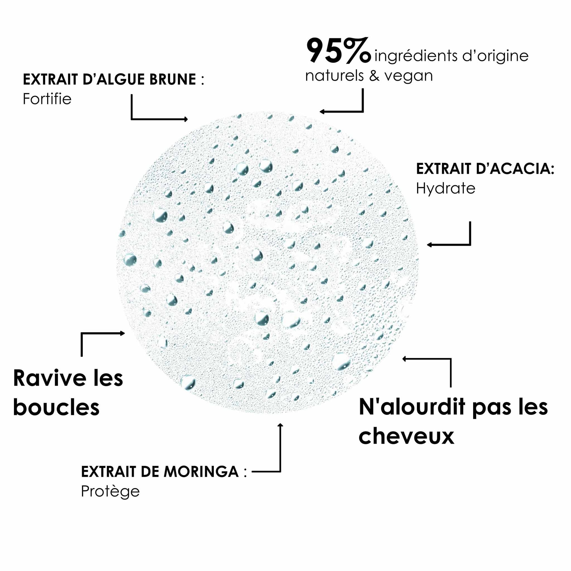 150mL Leonor Greyl TONIQUE HYDRATANT Brume sans rinçage hydratante et vitalisante 3 of 4 Brume sans rinçage hydratante et vitalisante
