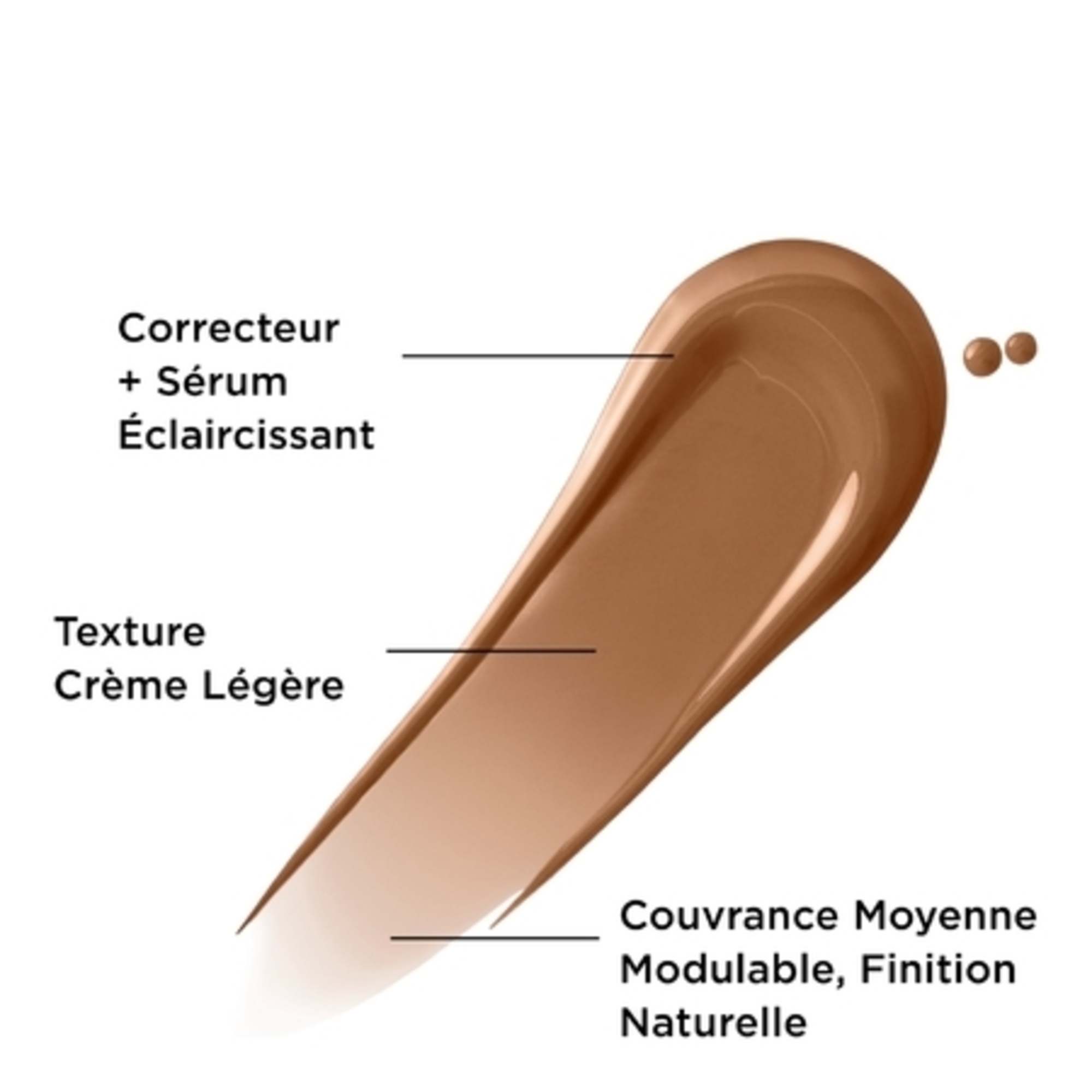 Correcteur de teint + sérum