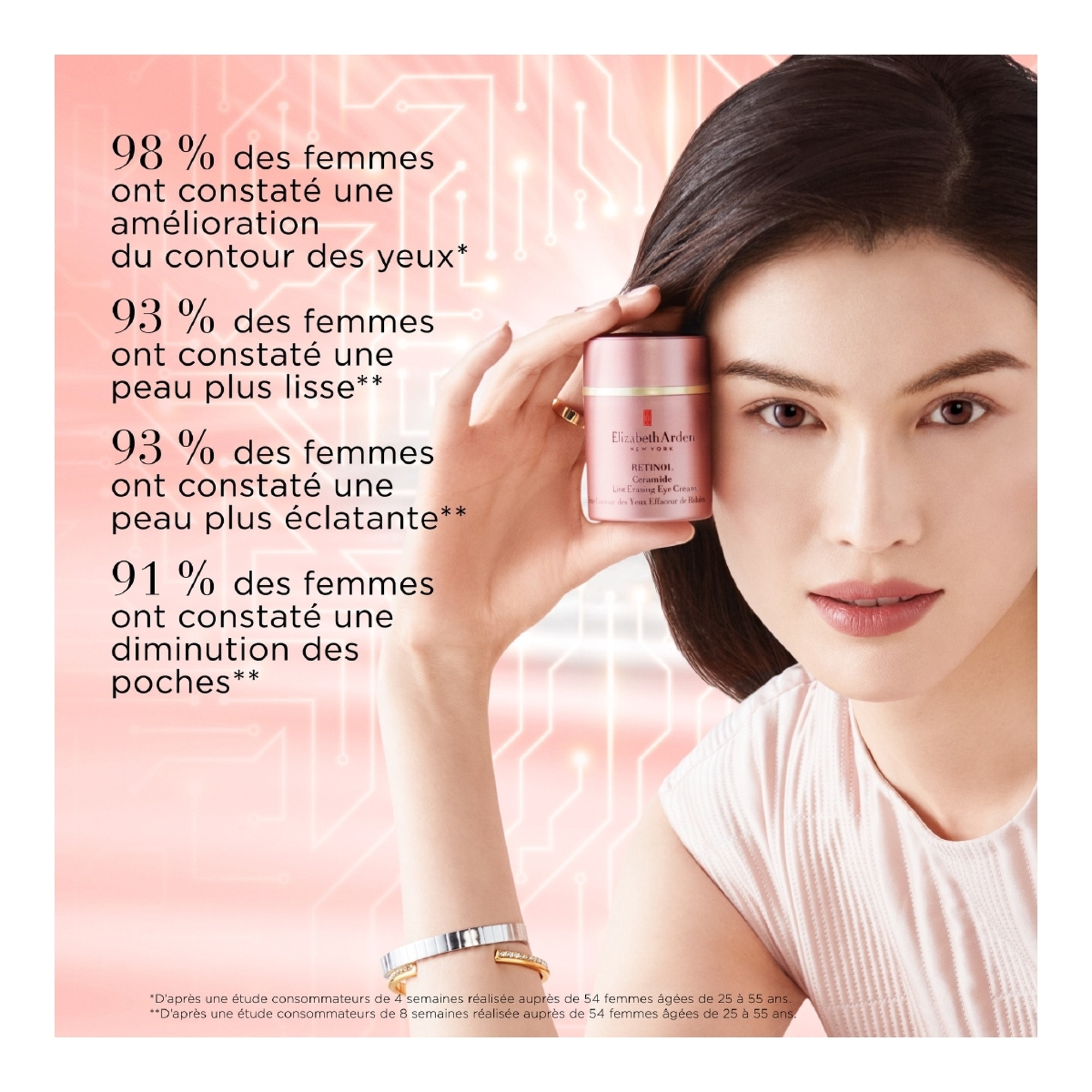 &nbsp;retinol ceramide - crème contour des yeux effaceur de ridules