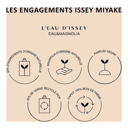 50ML Issey Miyake L'EAU D'ISSEY Eau&Magnolia - eau de toilette intense  1 of 4 