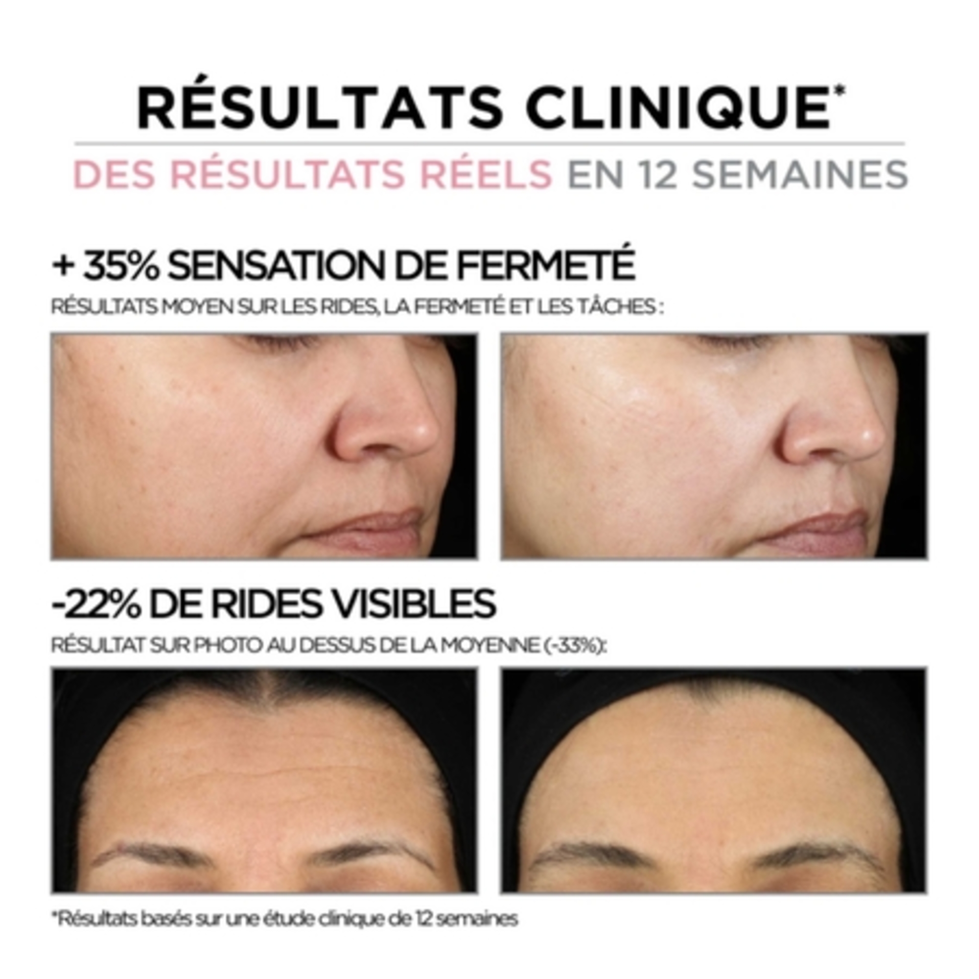 Soin visage sérum-en-crème anti-ride au rétinol à usage quotidien