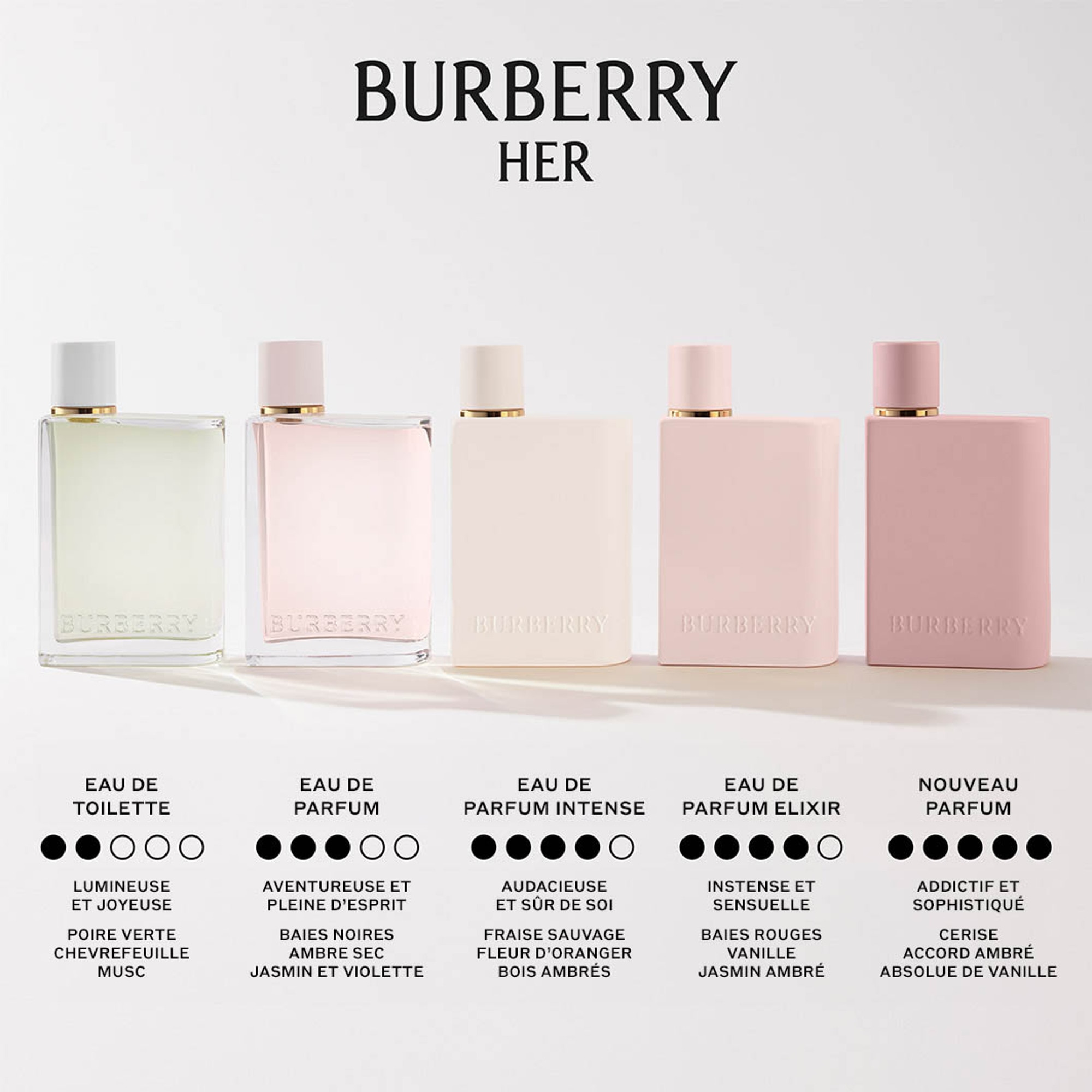100ML BURBERRY BURBERRY HER PARFUM Parfum 4 of 4 Parfum