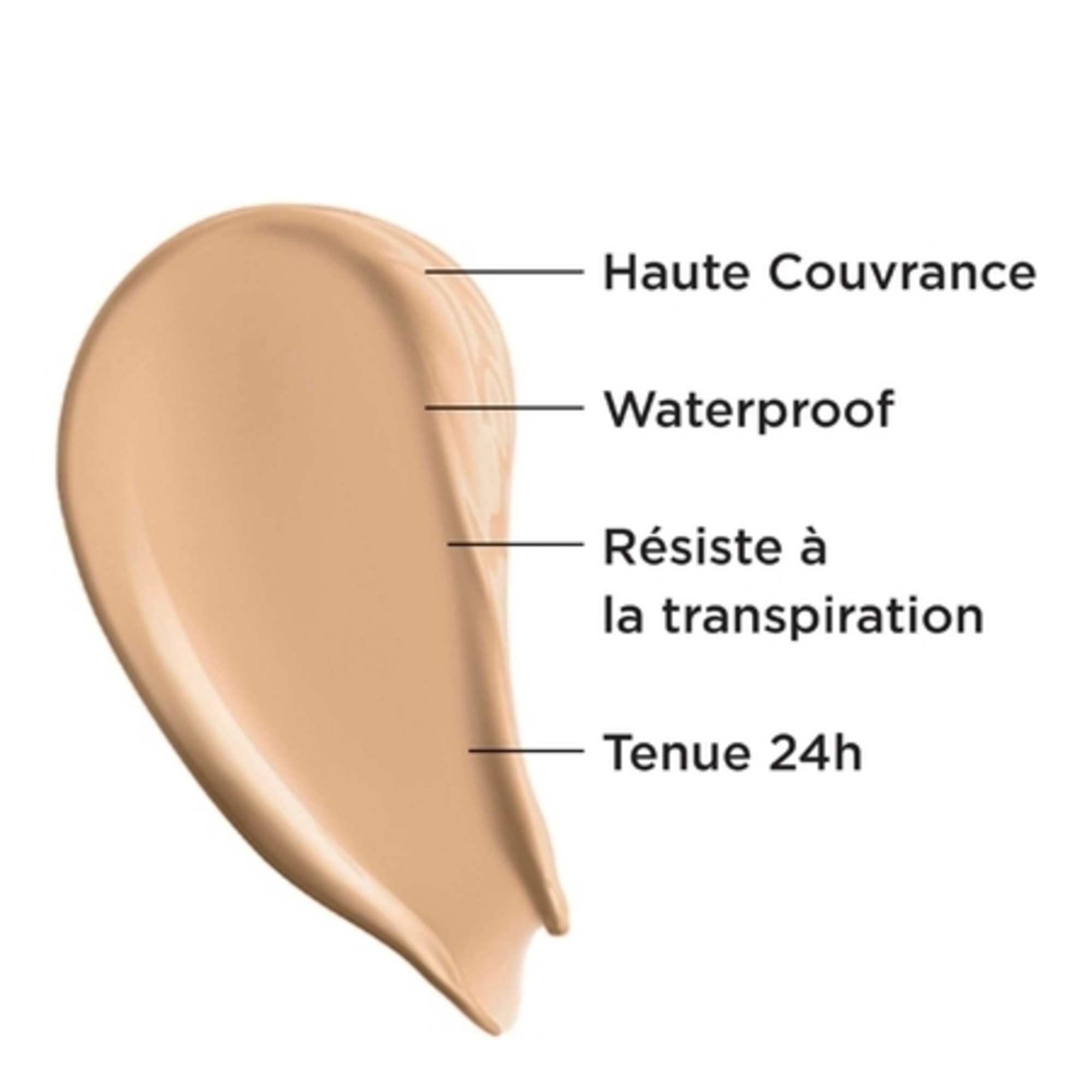 Correcteur anti-âge haute couvrance waterproof