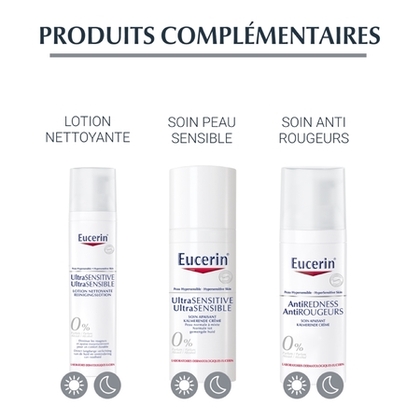 50ML EUCERIN ANTIROUGEURS Soin apaisant  1 of 4 