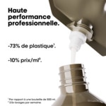 500ML L'ORÉAL PROFESSIONNEL ABSOLUT REPAIR MOLECULAR Shampooing réparateur éco-recharge  4 of 4 Shampooing réparateur éco-recharge