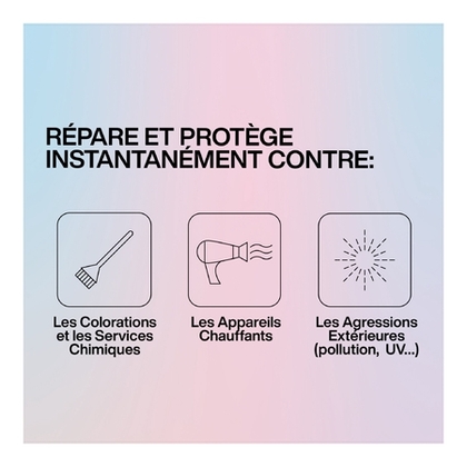 Traitement intensif optimisé pour les cheveux colorés