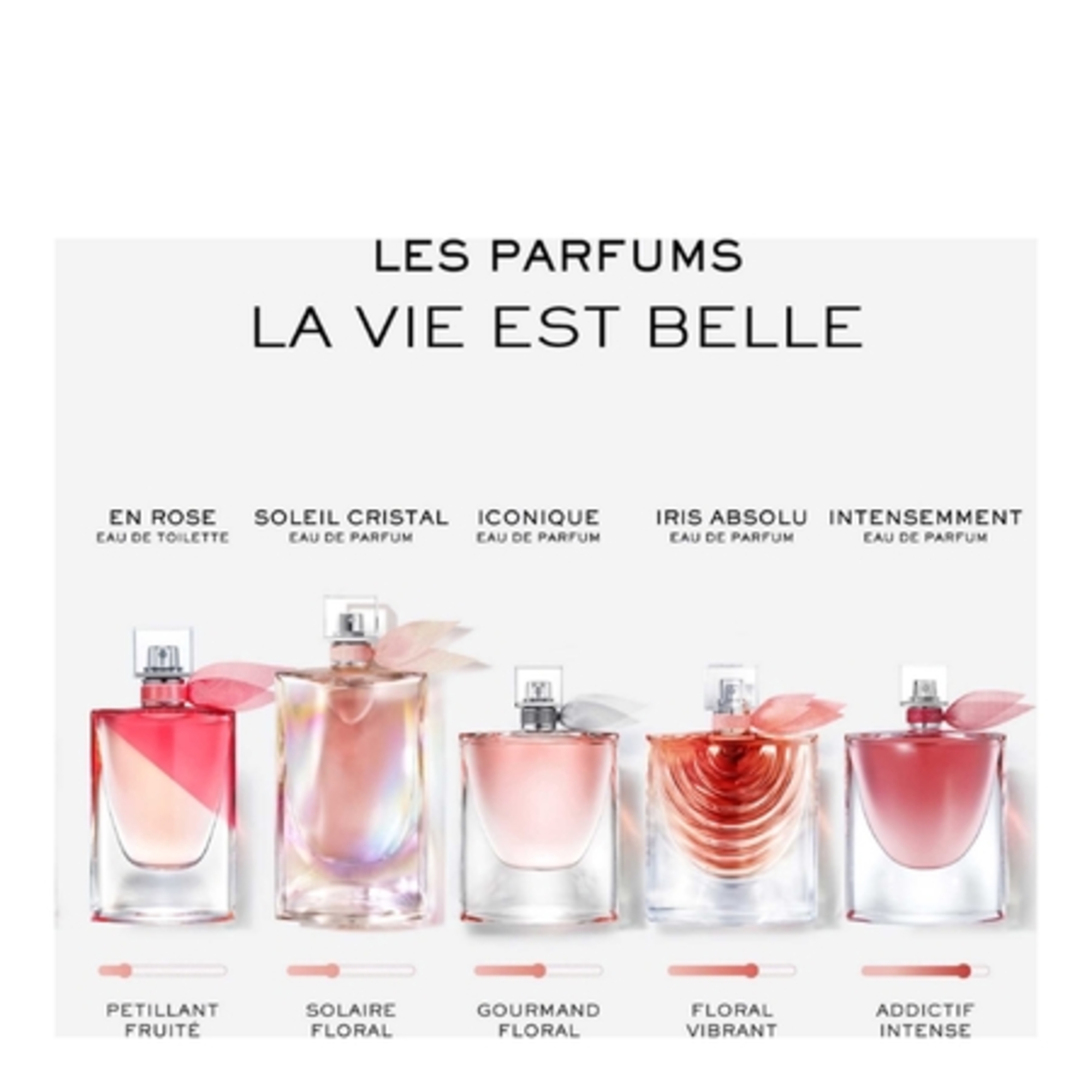 Eau de parfum