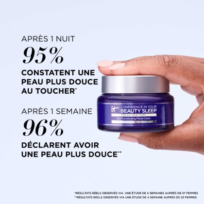 120ML IT COSMETICS CONFIDENCE IN A CREAM BEAUTY  SLEEP™ Crème de nuit hydratante anti-âge  1 of 4 