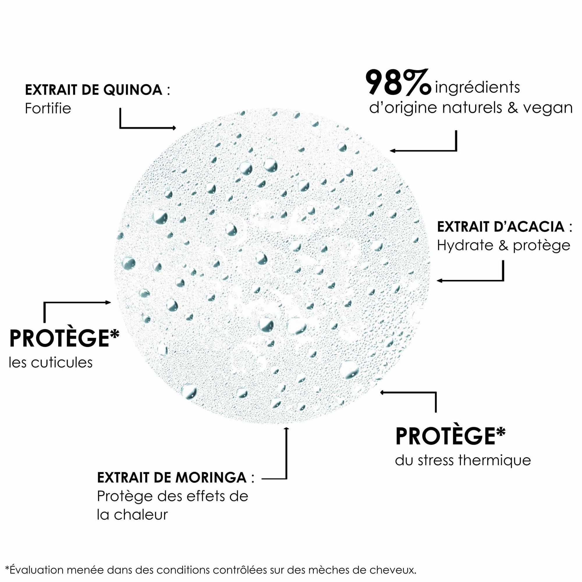 150ML Leonor Greyl CONDITION NATURELLE Spray coiffant démêlant thermo-protecteur et volumateur pour cheveux fins  3 of 4 Spray coiffant démêlant thermo-protecteur et volumateur pour cheveux fins