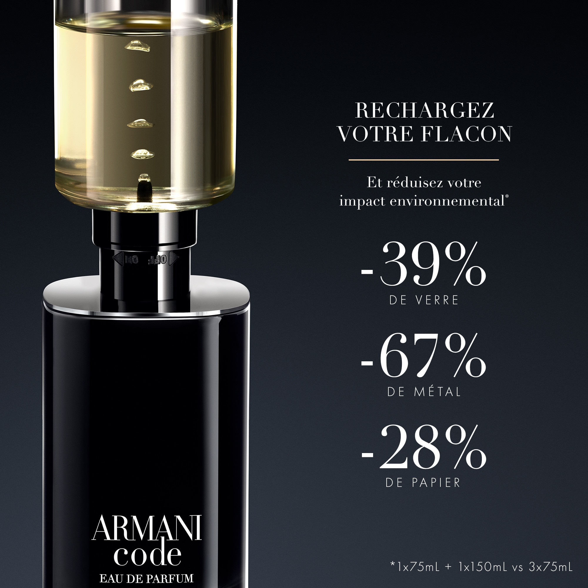Eau de parfum - rechargeable
