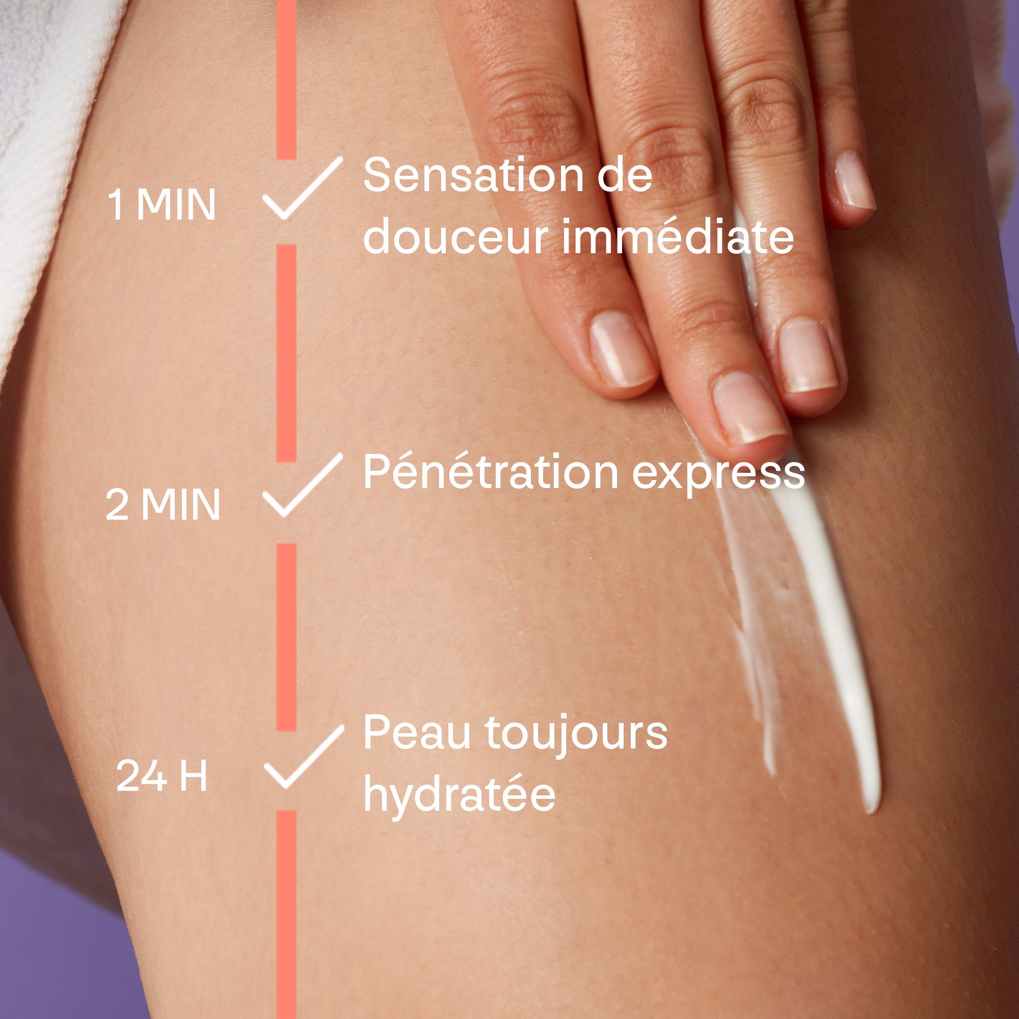 Lait corps hydratant hydra-body