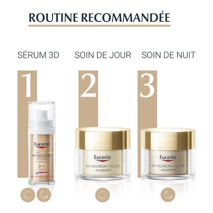 50ML EUCERIN HYALURON-FILLER + ELASTICITY Soin de jour peaux matures SPF 30  1 of 4 