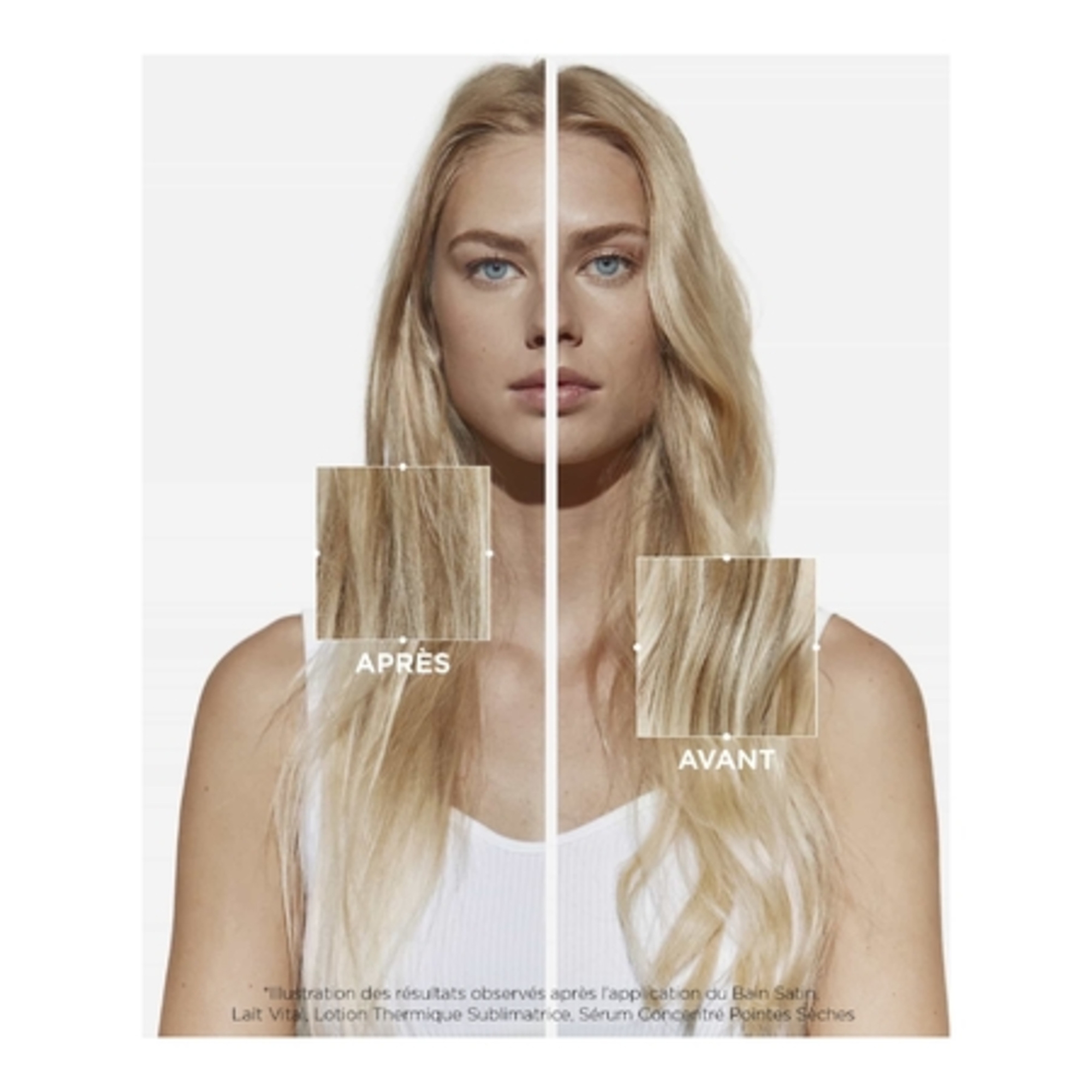 Lotion thermique sublimatrice