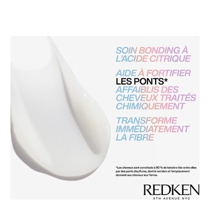 Soin sans-rinçage embellisseur et protecteur tous types et textures de cheveux