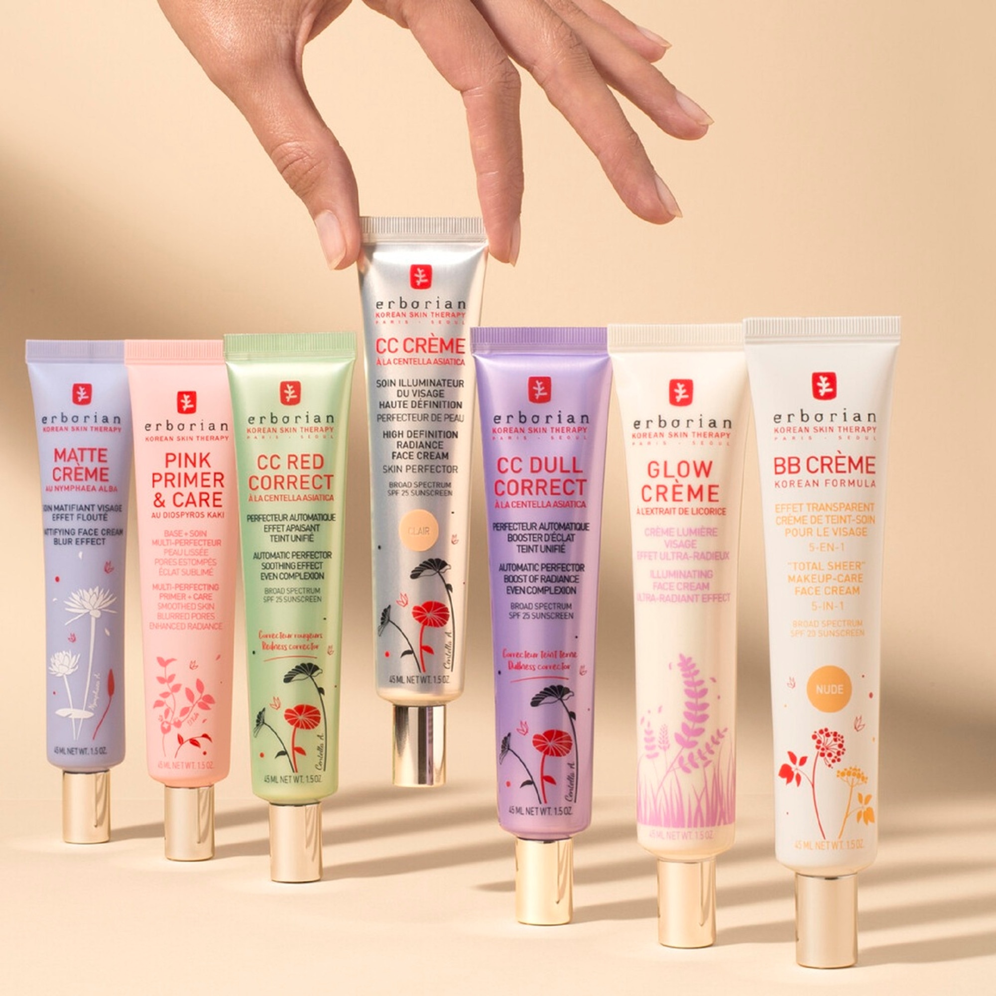 Soin matifiant visage