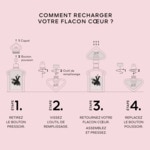 20ML Guerlain LA PETITE ROBE NOIRE FLACON CŒUR Eau de parfum 4 of 4 Eau de parfum