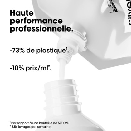 Shampooing déjaunissant pour cheveux gris et blancs.