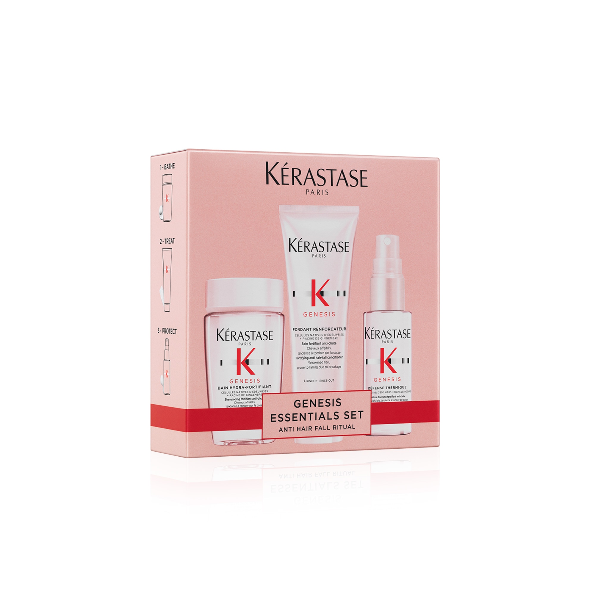 Kérastase - Cf24 Decouv.genesis 300gr