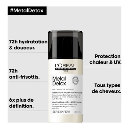 Crème sans rinçage haute protection