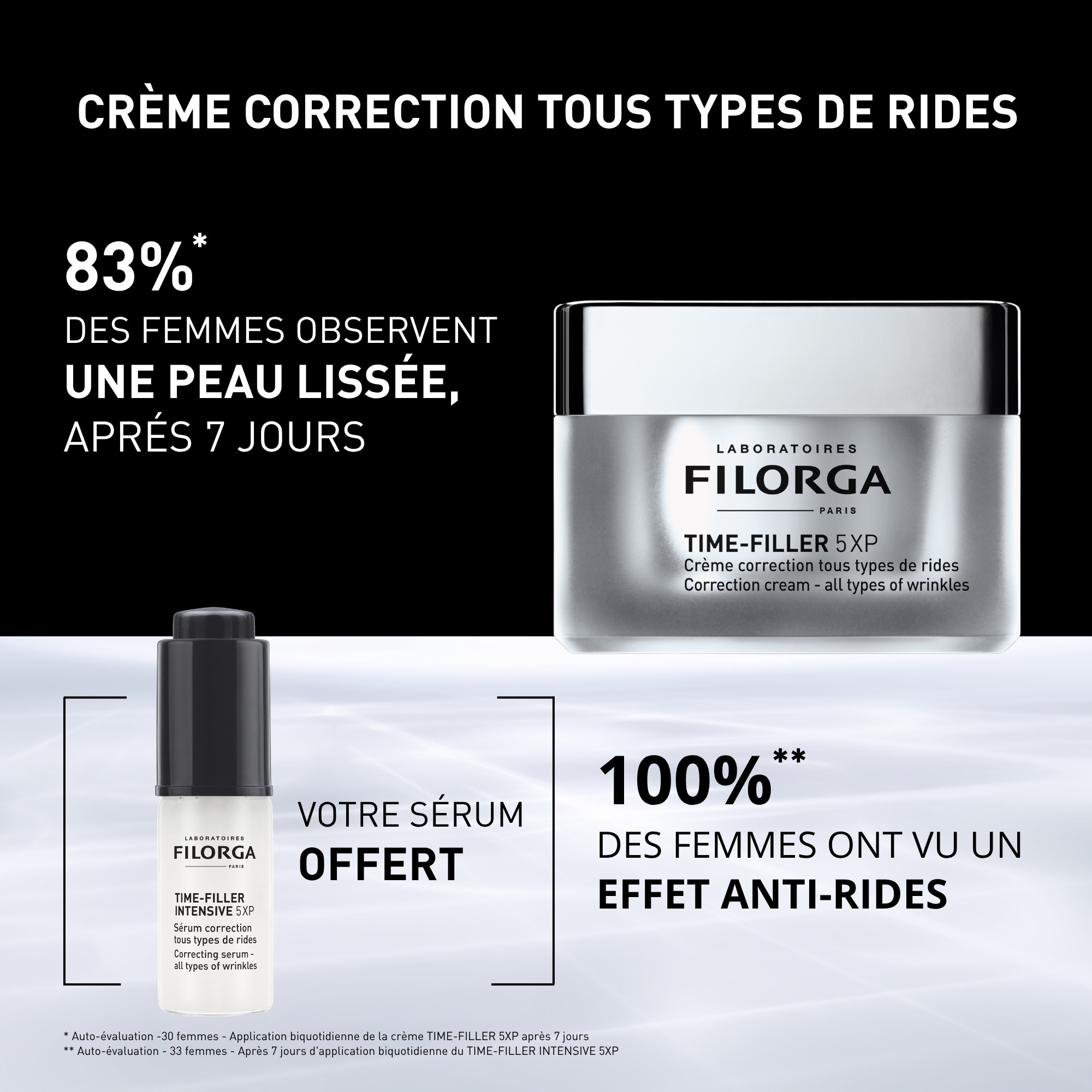 Coffret 5xp crème et sérum