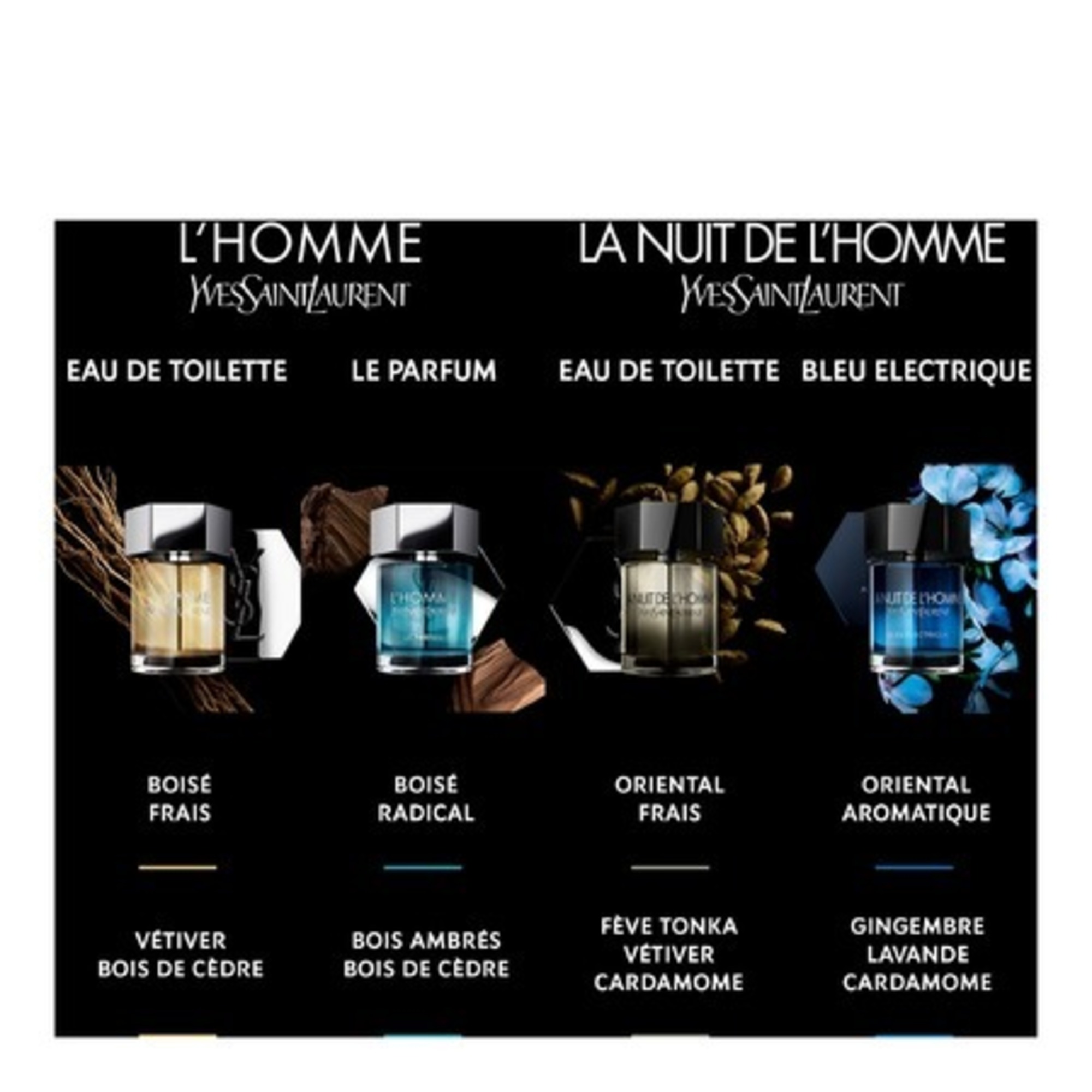 Eau de toilette