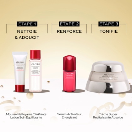 Coffret rituel global anti-âge