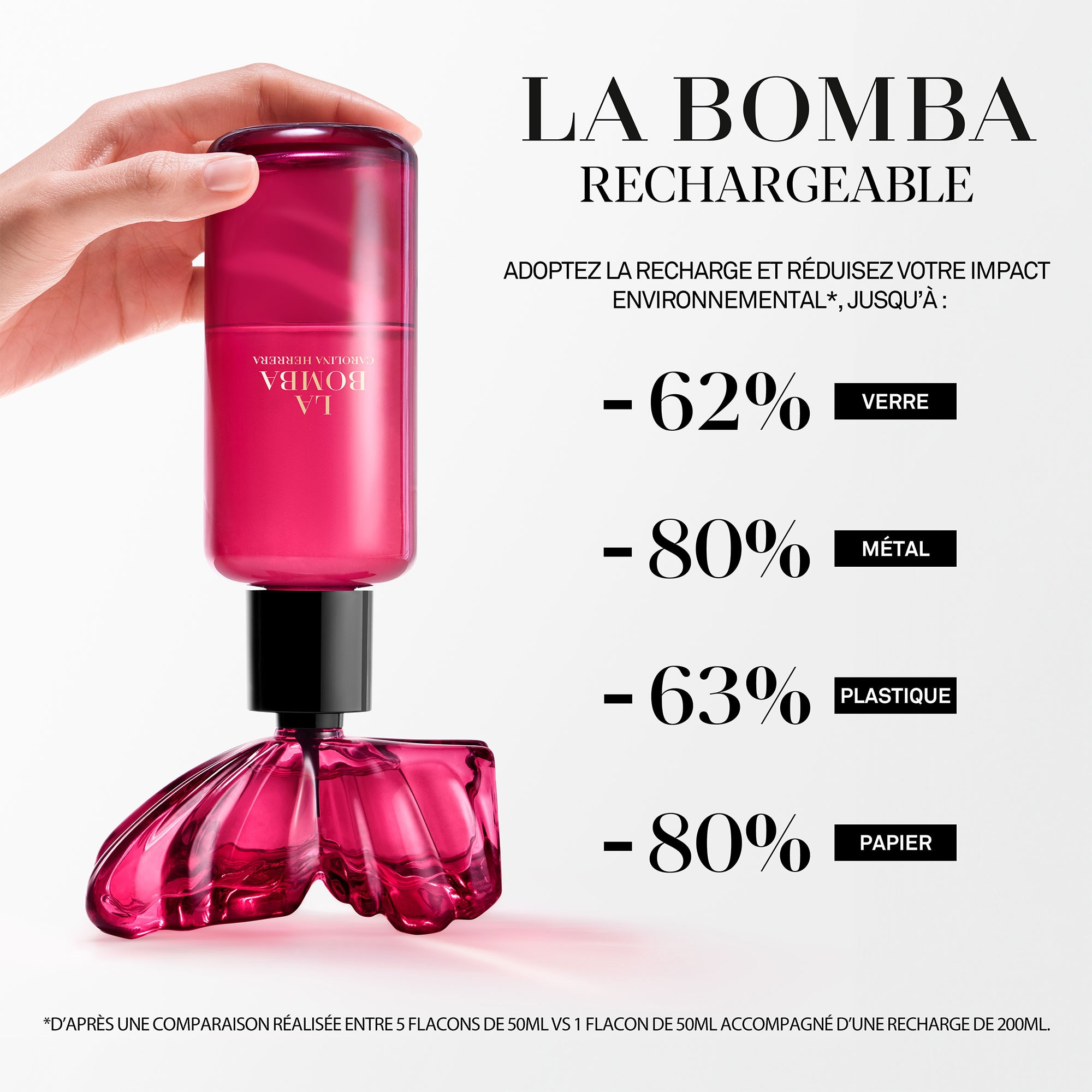 200ml Carolina Herrera LA BOMBA Eau de parfum - recharge  4 of 4 Eau de parfum - recharge