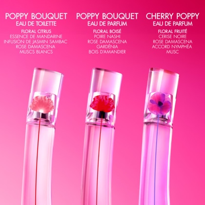Eau de parfum