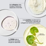 50ML Clinique SMART CLINICAL REPAIR Crème collagène + PDRN  3 of 4 Crème collagène + PDRN