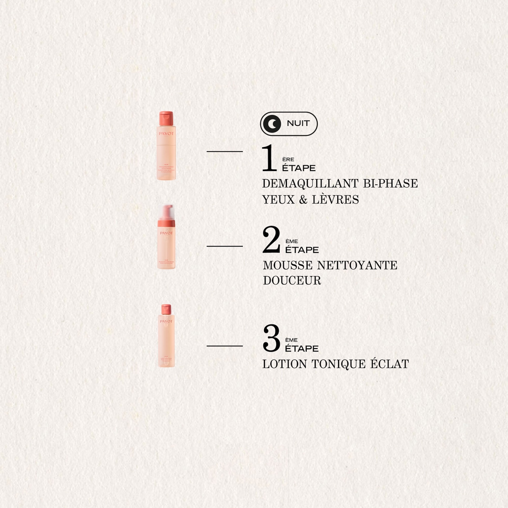 Démaquillant bi-phase yeux et lèvres