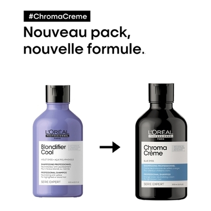 Shampoing neutralisant de reflets orangés
