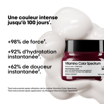 Masque fixateur du spectre coloriel