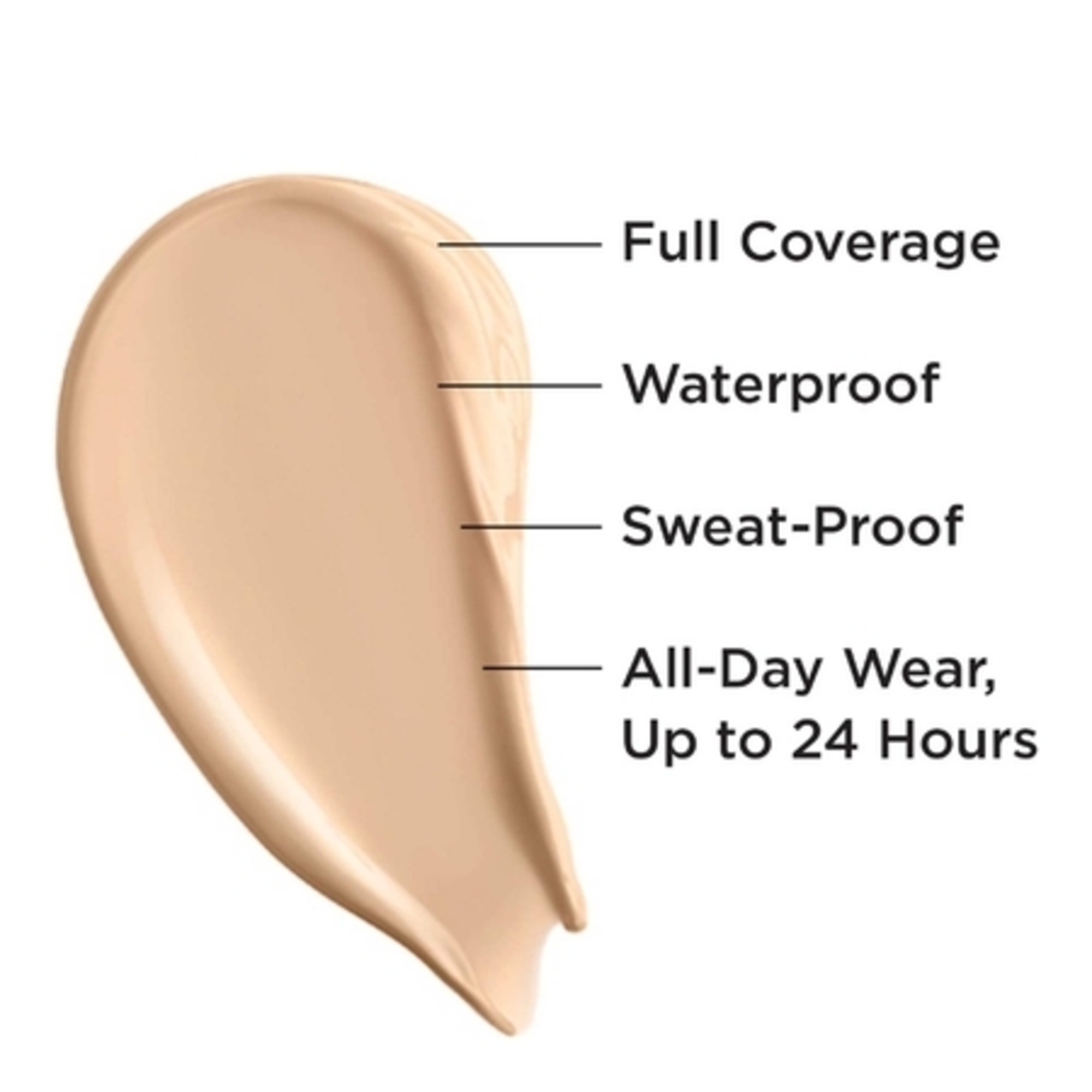 Correcteur anti-âge haute couvrance waterproof