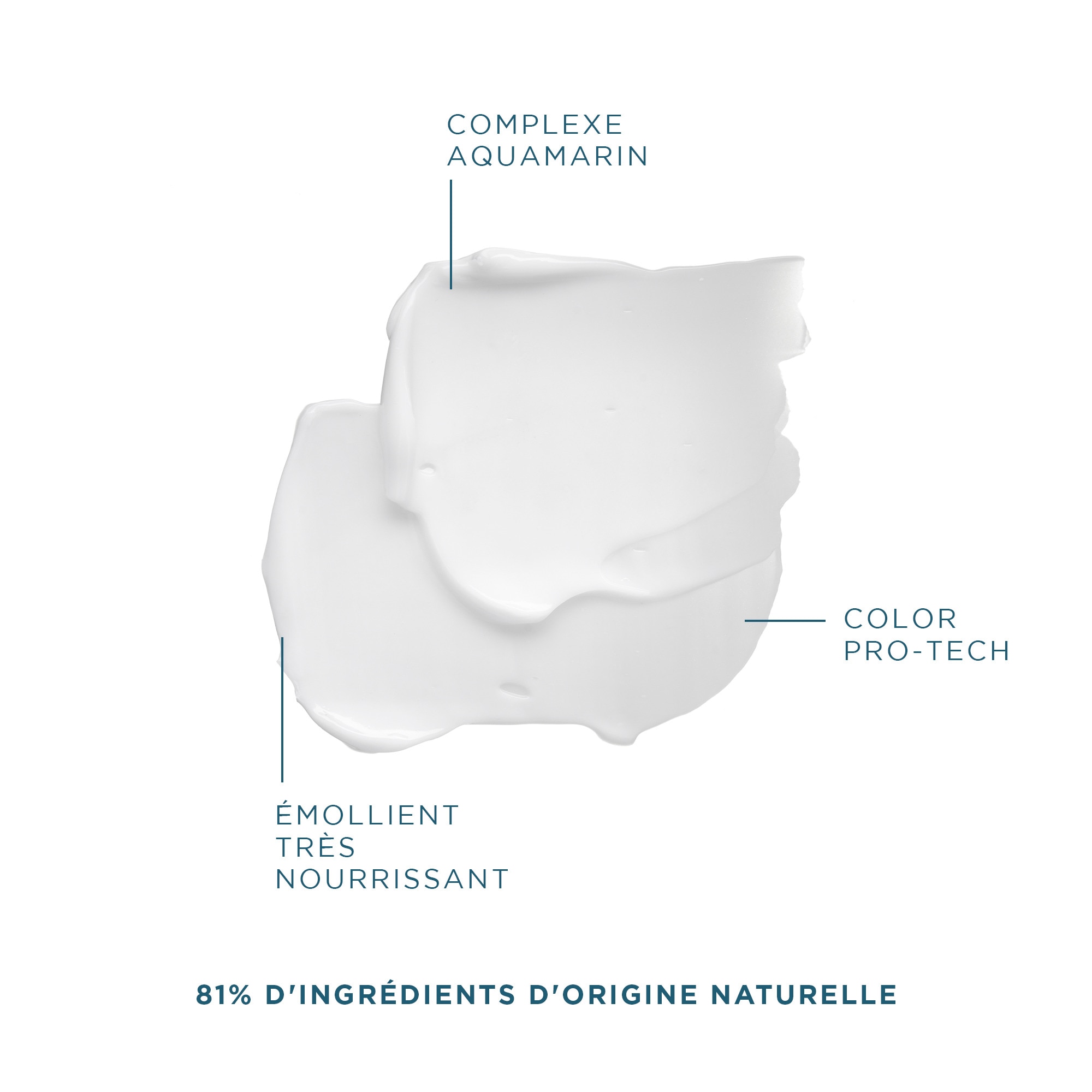 Masque protecteur de couleur