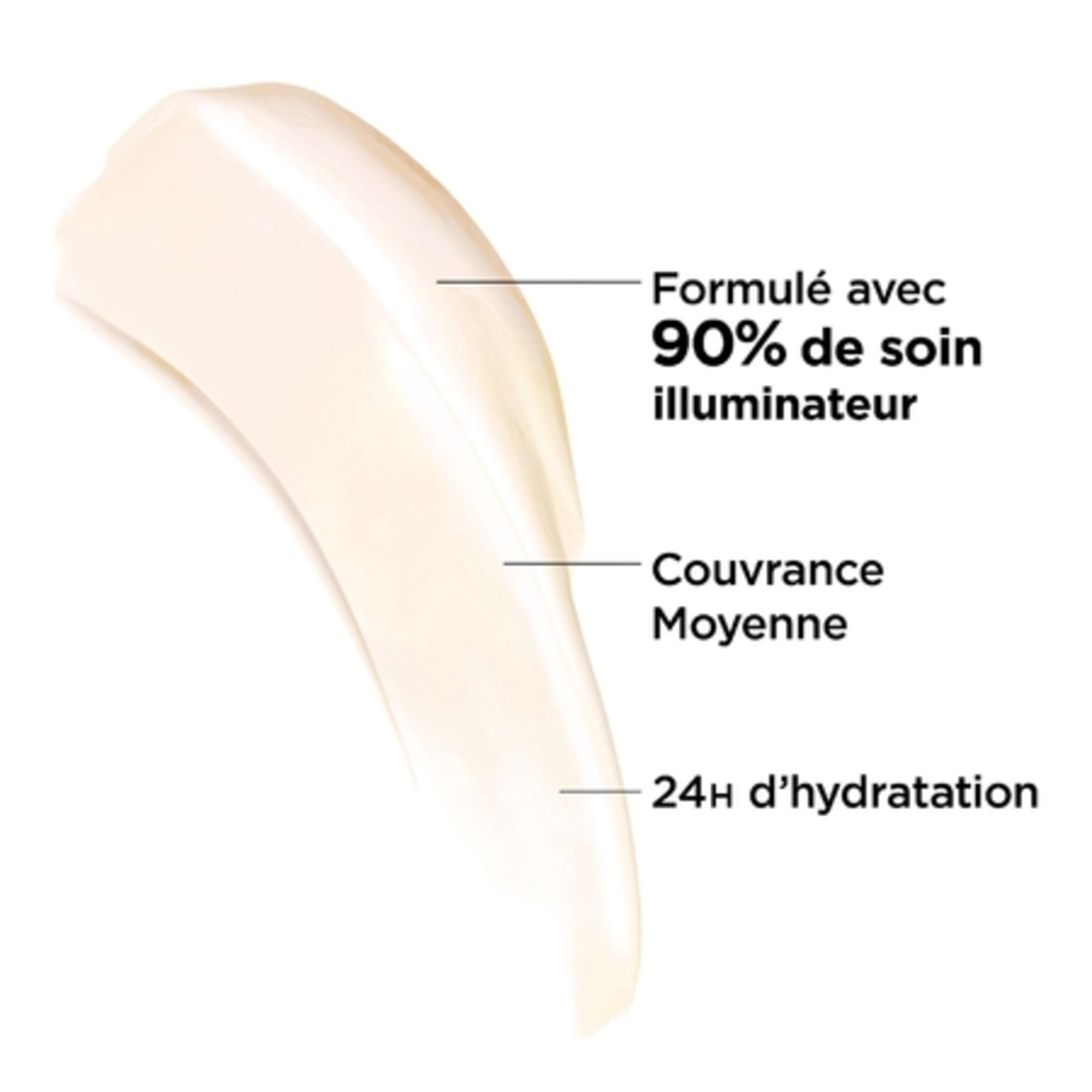 CC Crème Correctrice Illuminatrice