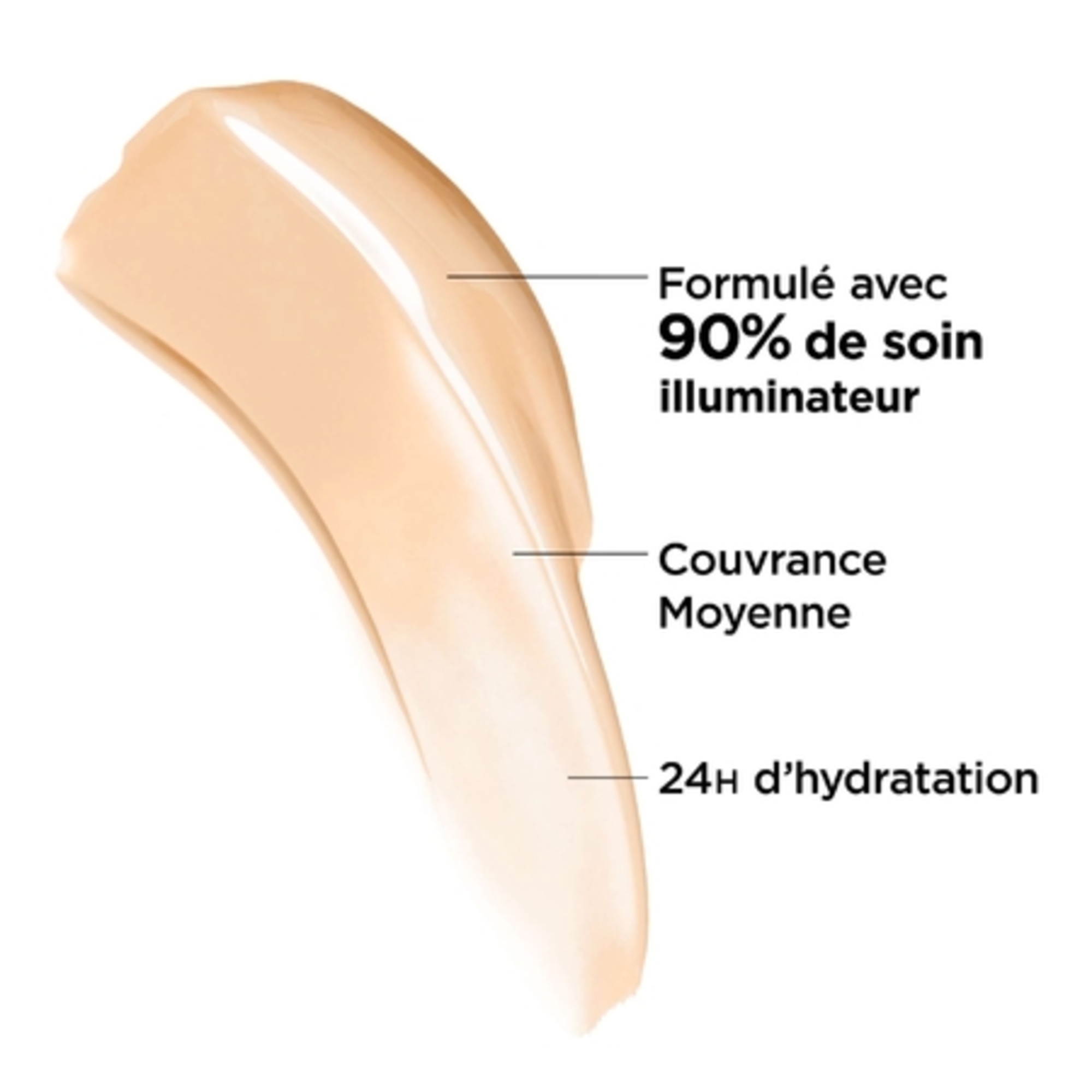 CC Crème Correctrice Illuminatrice