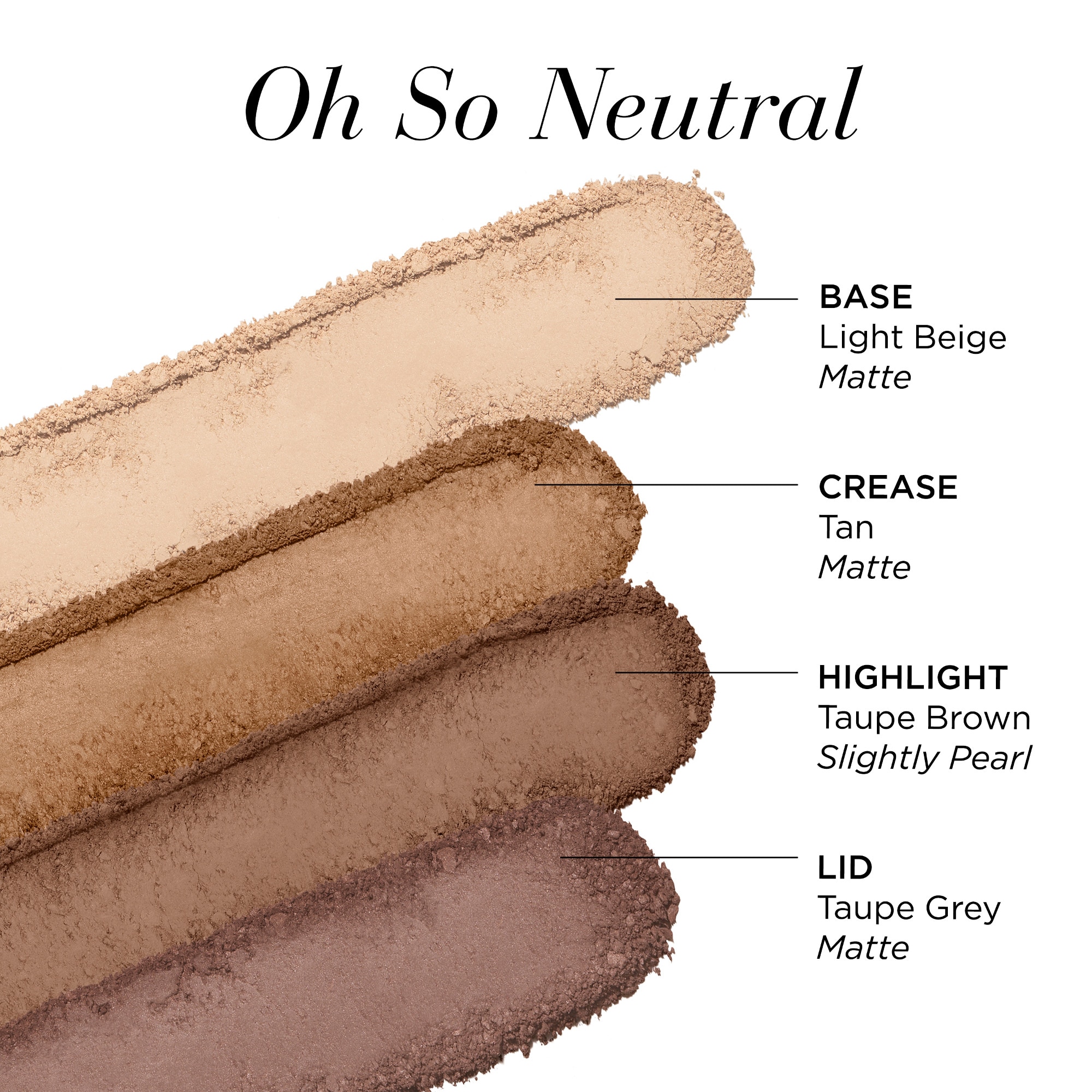 Ombres à paupières